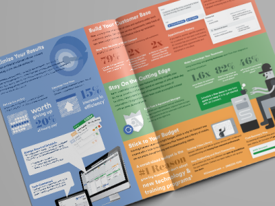 Tradeshow Brochure
